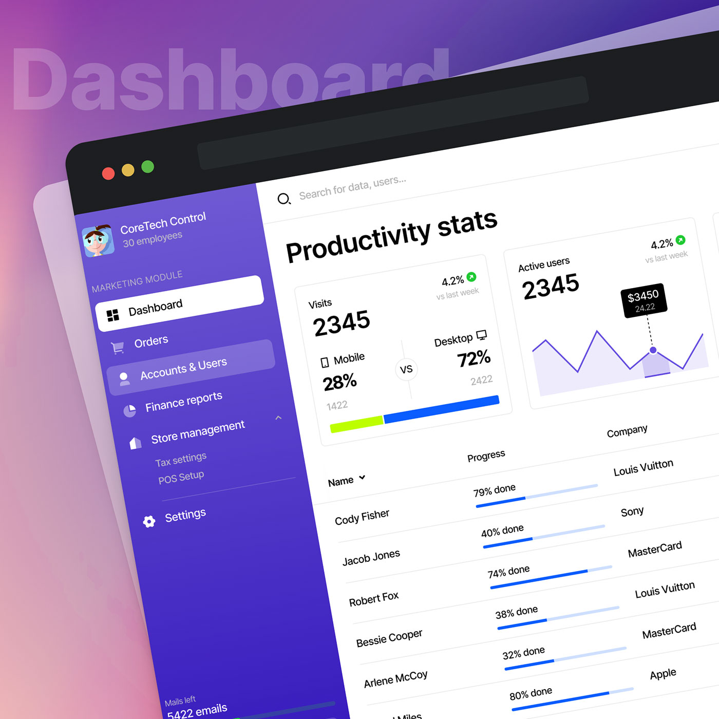 About Deepak IT Solutions